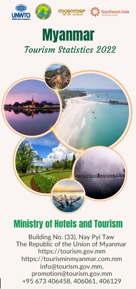 Inbound Tourism Survey Image